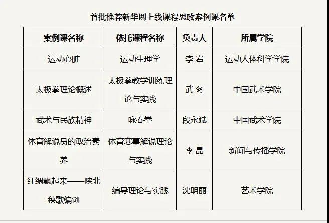 世界杯赛事官网