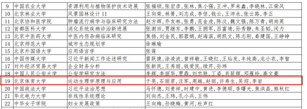世界杯赛事官网