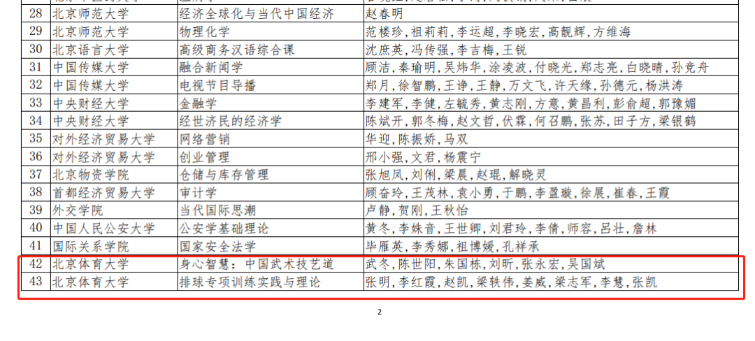 世界杯赛事官网